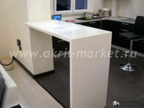      Corian  