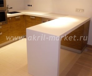       Corian